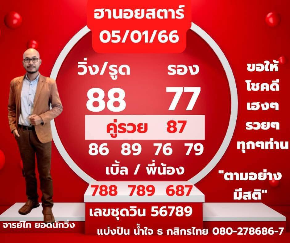 แนวทางหวยฮานอย 5/1/66 ชุดที่ 1