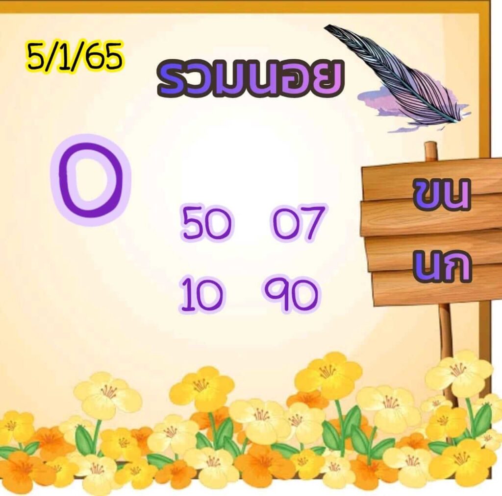 แนวทางหวยฮานอย 5/1/66 ชุดที่ 9