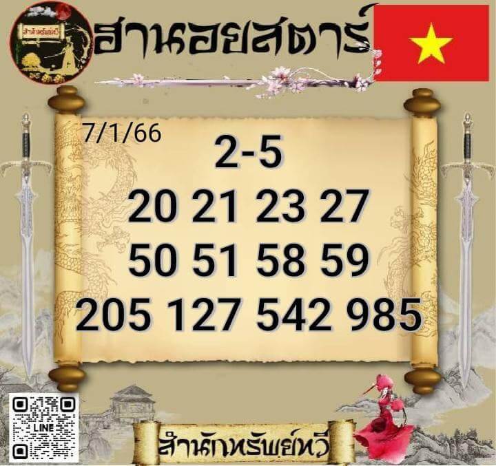 แนวทางหวยฮานอย 7/1/66 ชุดที่ 13