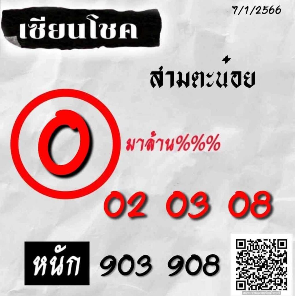 แนวทางหวยฮานอย 7/1/66 ชุดที่ 2