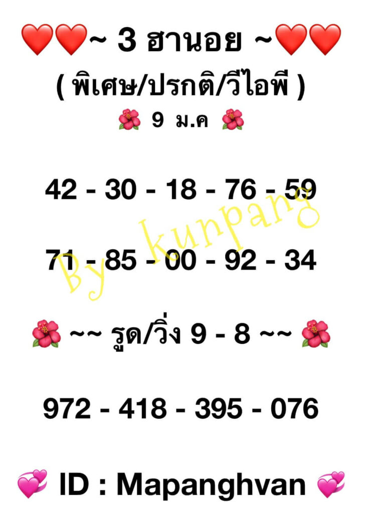 แนวทางหวยฮานอย 9/1/66 ชุดที่ 7