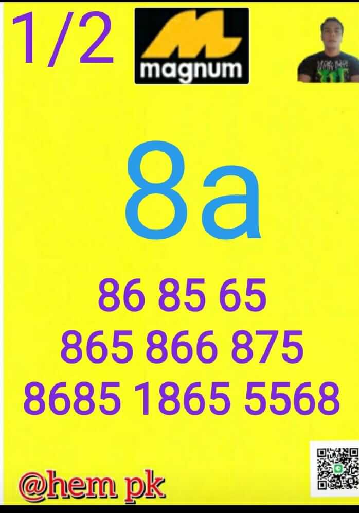 แนวทางหวยมาเลย์ 1/2/66 ชุดที่ 1