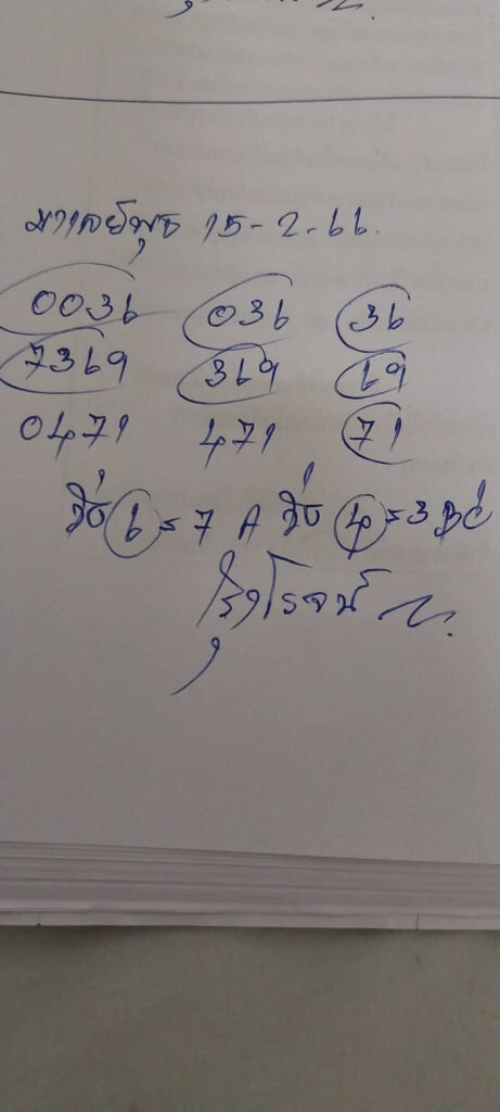 แนวทางหวยมาเลย์ 15/2/66 ชุดที่ 7