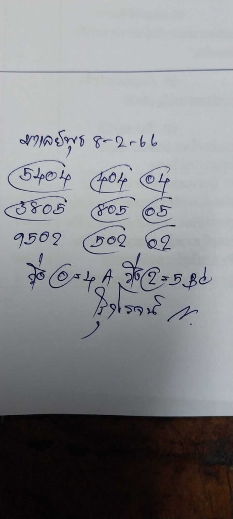แนวทางหวยมาเลย์ 8/2/66 ชุดที่ 5