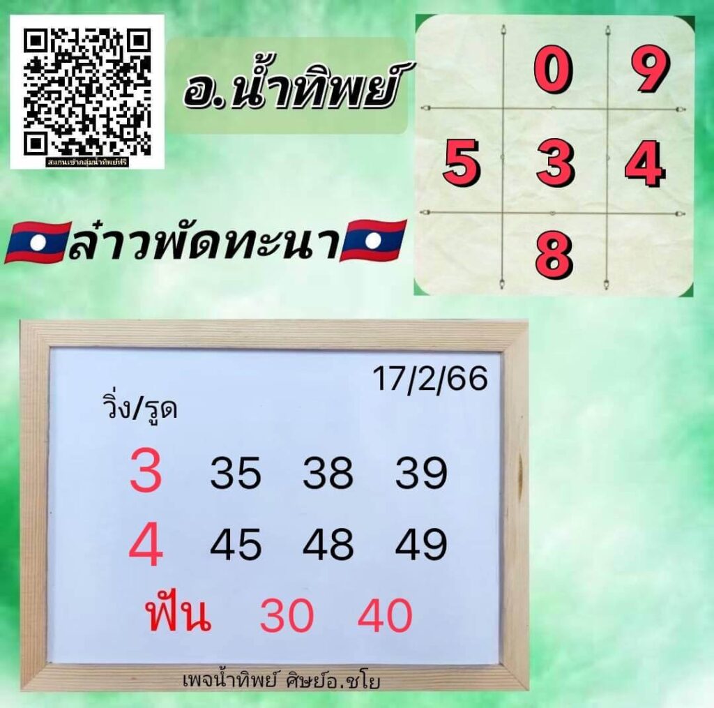 แนวทางหวยลาว 17/2/66 ชุดที่ 9