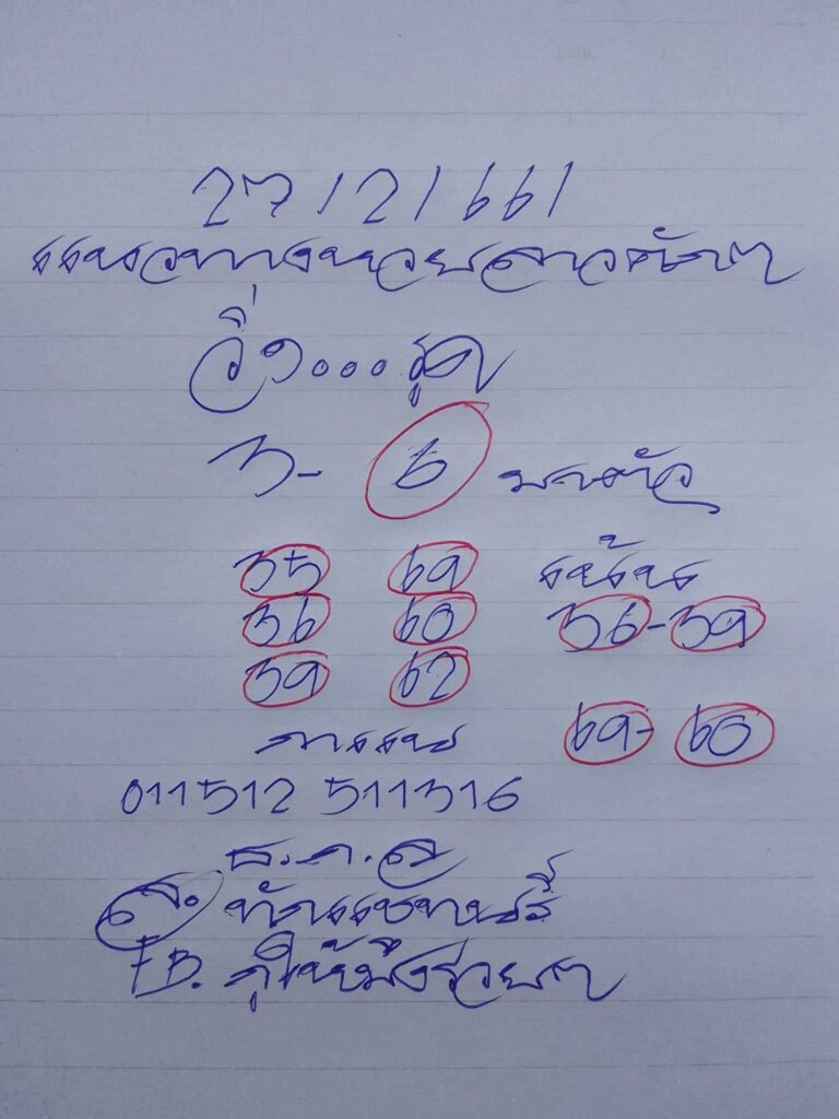แนวทางหวยลาว 27/2/66 ชุดที่ 7