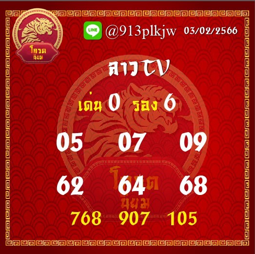 แนวทางหวยลาว 3/2/66 ชุดที่ 10