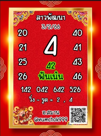 แนวทางหวยลาว 3/2/66 ชุดที่ 7