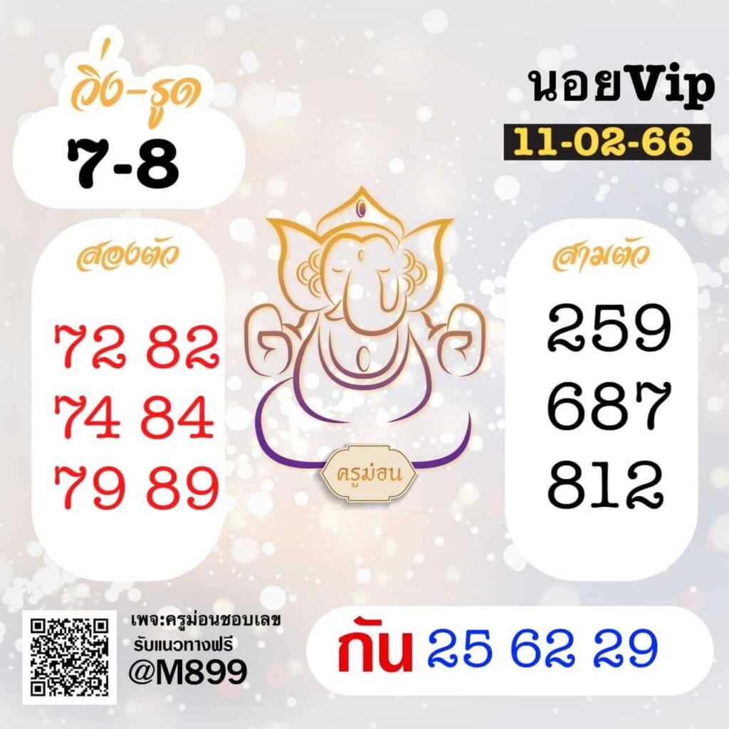 แนวทางหวยฮานอย 11/2/66 ชุดที่ 4