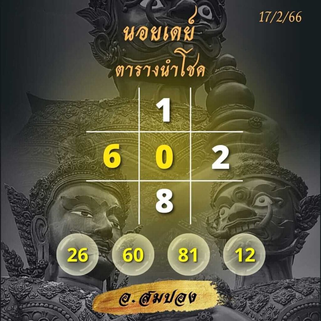 แนวทางหวยฮานอย 17/2/66 ชุดที่ 5