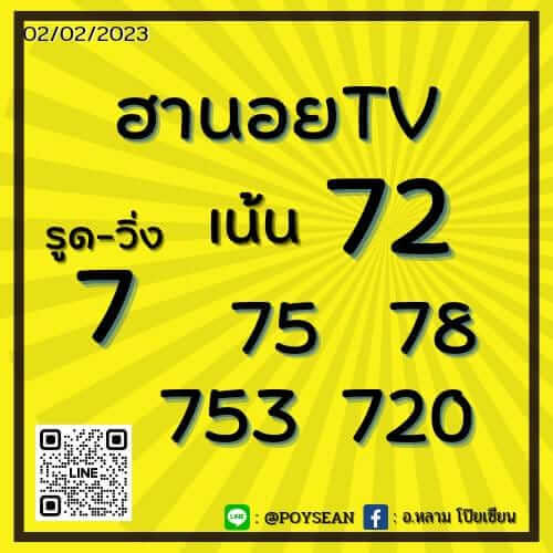 แนวทางหวยฮานอย 2/2/66 ชุดที่ 5