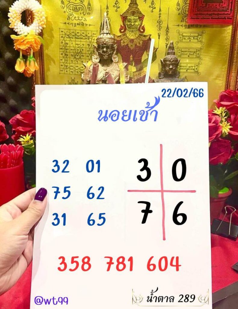 แนวทางหวยฮานอย 22/2/66 ชุดที่ 4