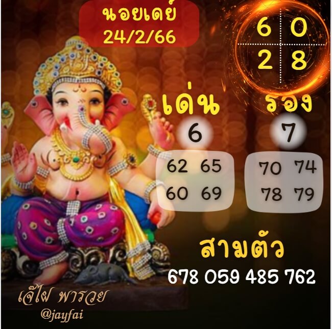 แนวทางหวยฮานอย 24/2/66 ชุดที่ 12