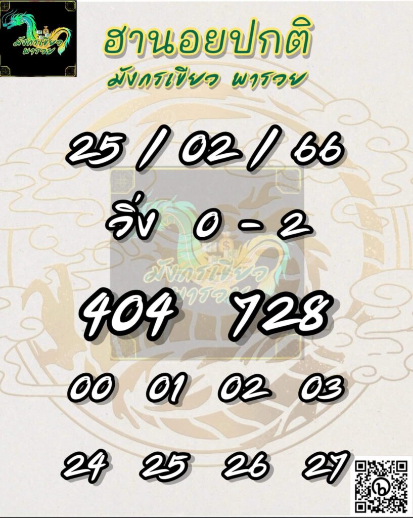 แนวทางหวยฮานอย 25/2/66 ชุดที่ 7