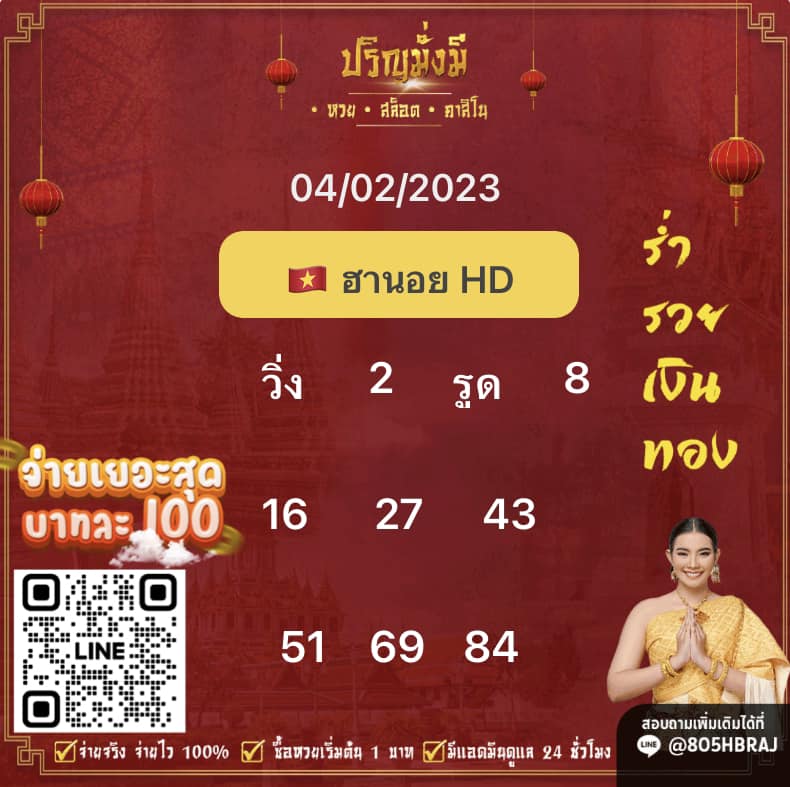 แนวทางหวยฮานอย 4/2/66 ชุดที่ 4