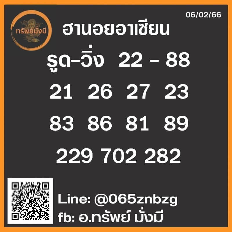 แนวทางหวยฮานอย 6/2/66 ชุดที่ 3