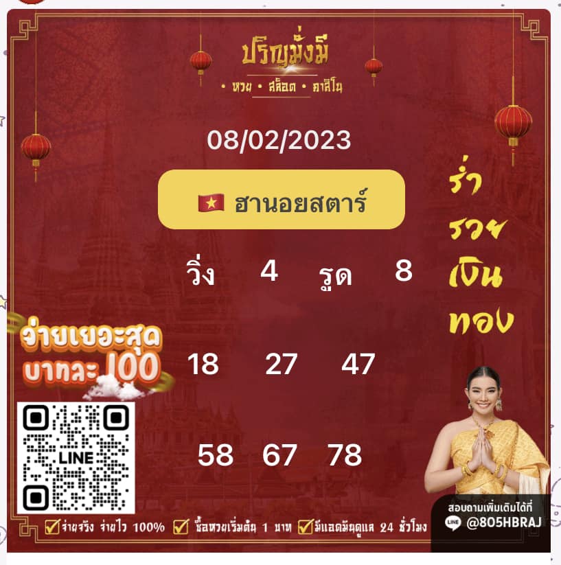 แนวทางหวยฮานอย 8/2/66 ชุดที่ 5