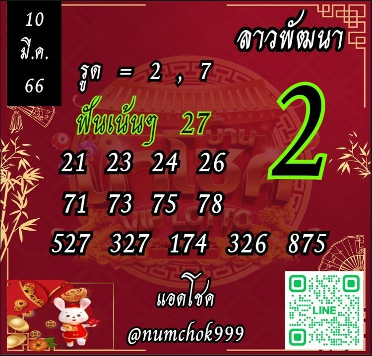 แนวทางหวยลาว 10/3/66 ชุดที่ 4