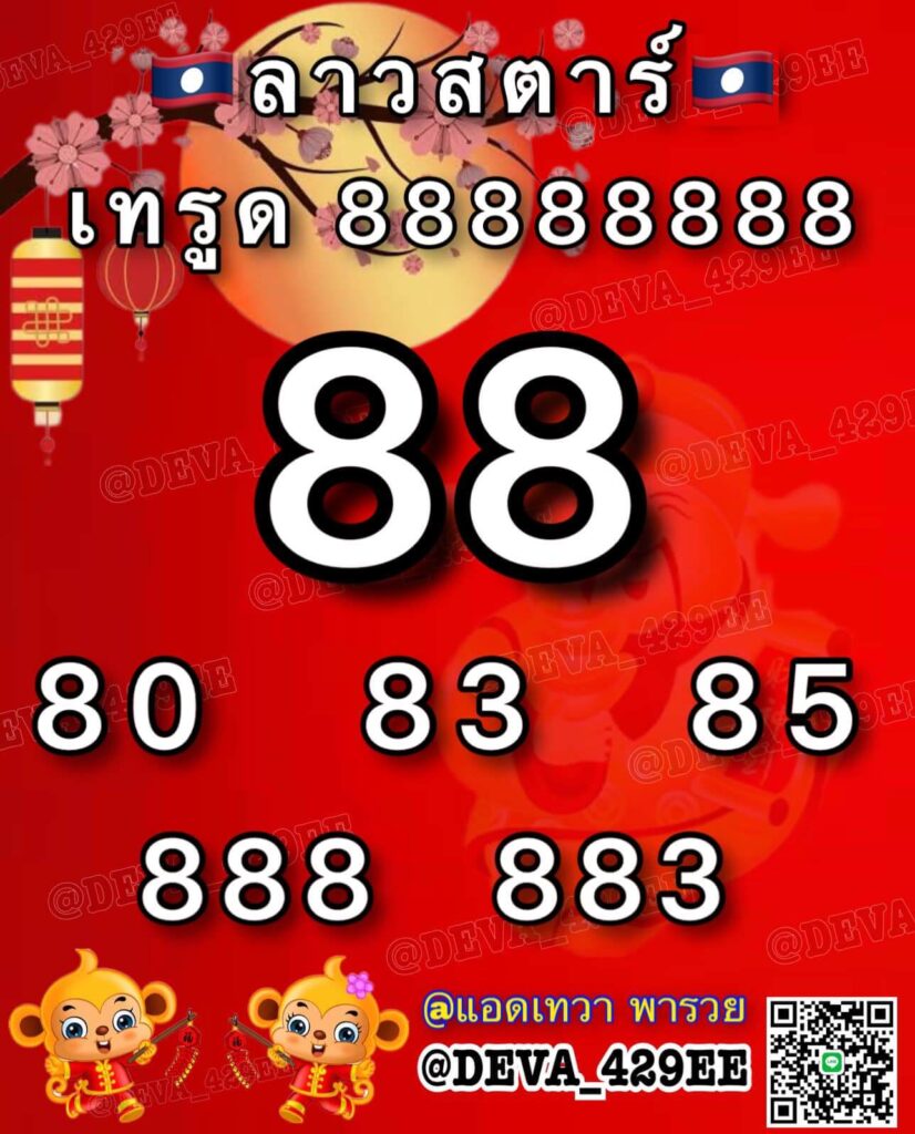 แนวทางหวยลาว 17/3/66 ชุดที่ 1
