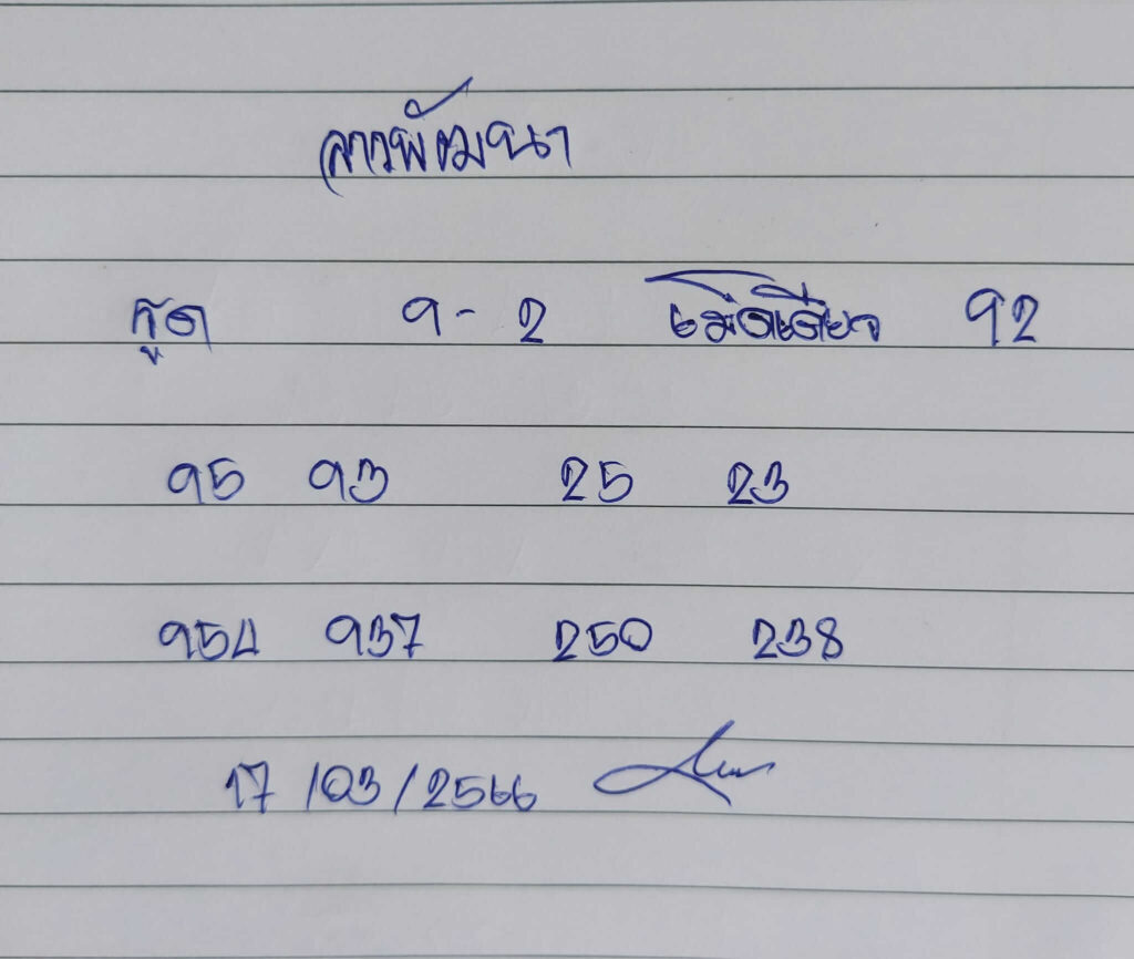 แนวทางหวยลาว 17/3/66 ชุดที่ 13