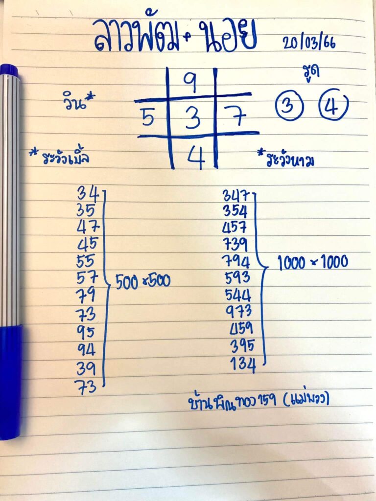 แนวทางหวยลาว 20/3/66 ชุดที่ 4