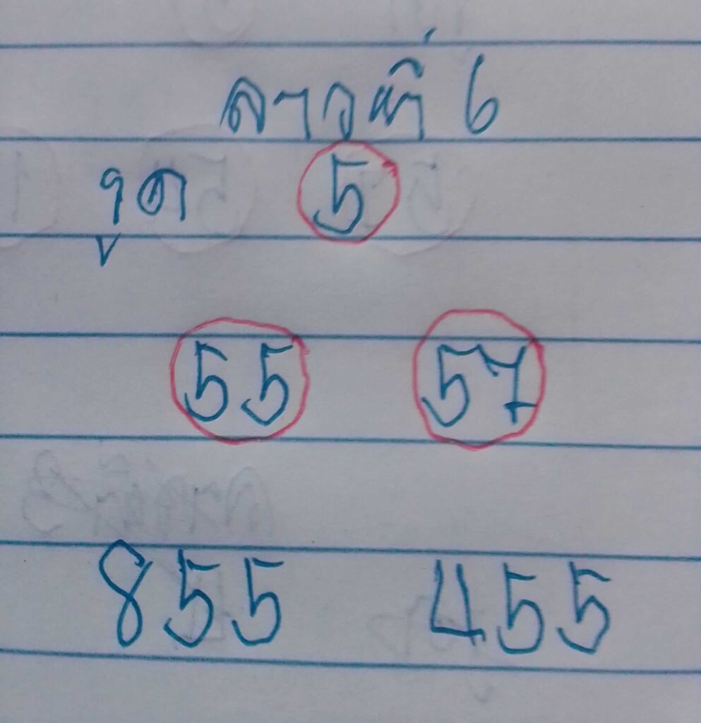 แนวทางหวยลาว 6/3/66 ชุดที่ 13