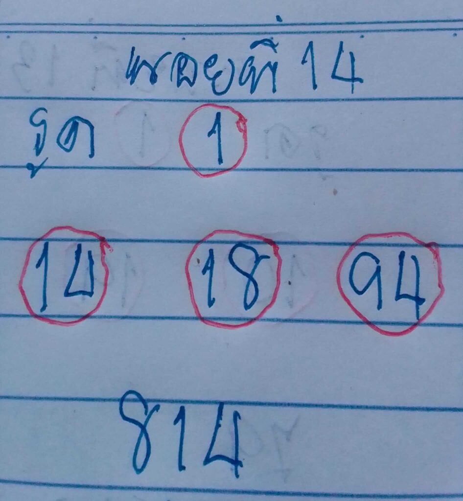 แนวทางหวยฮานอย 14/3/66 ชุดที่ 8