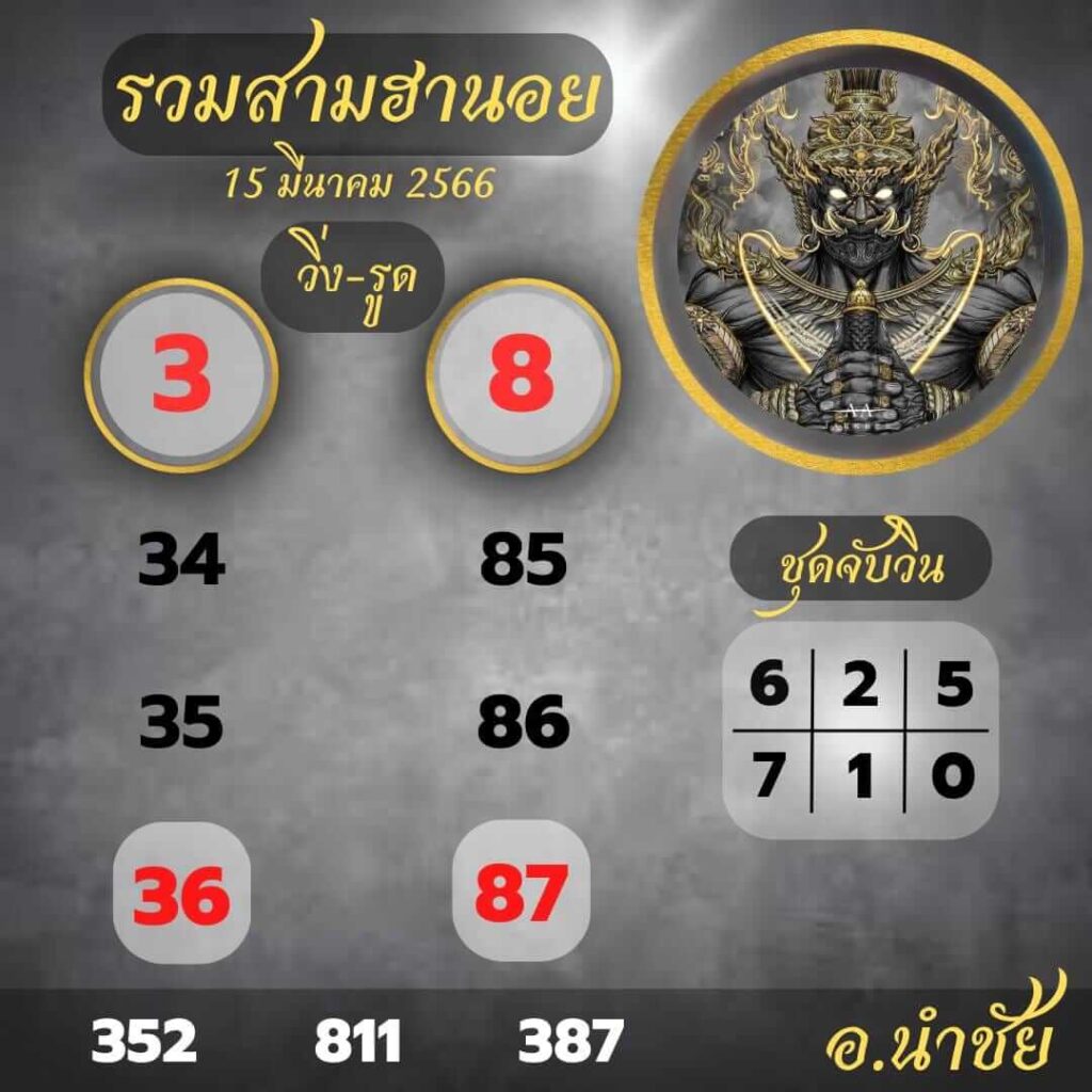 แนวทางหวยฮานอย 15/3/66 ชุดที่ 15