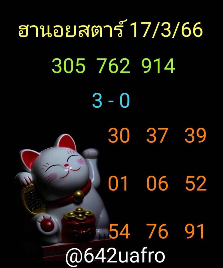 แนวทางหวยฮานอย 17/3/66 ชุดที่ 14
