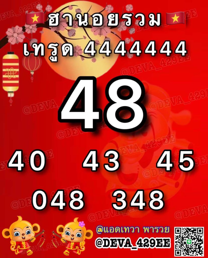 แนวทางหวยฮานอย 17/3/66 ชุดที่ 20