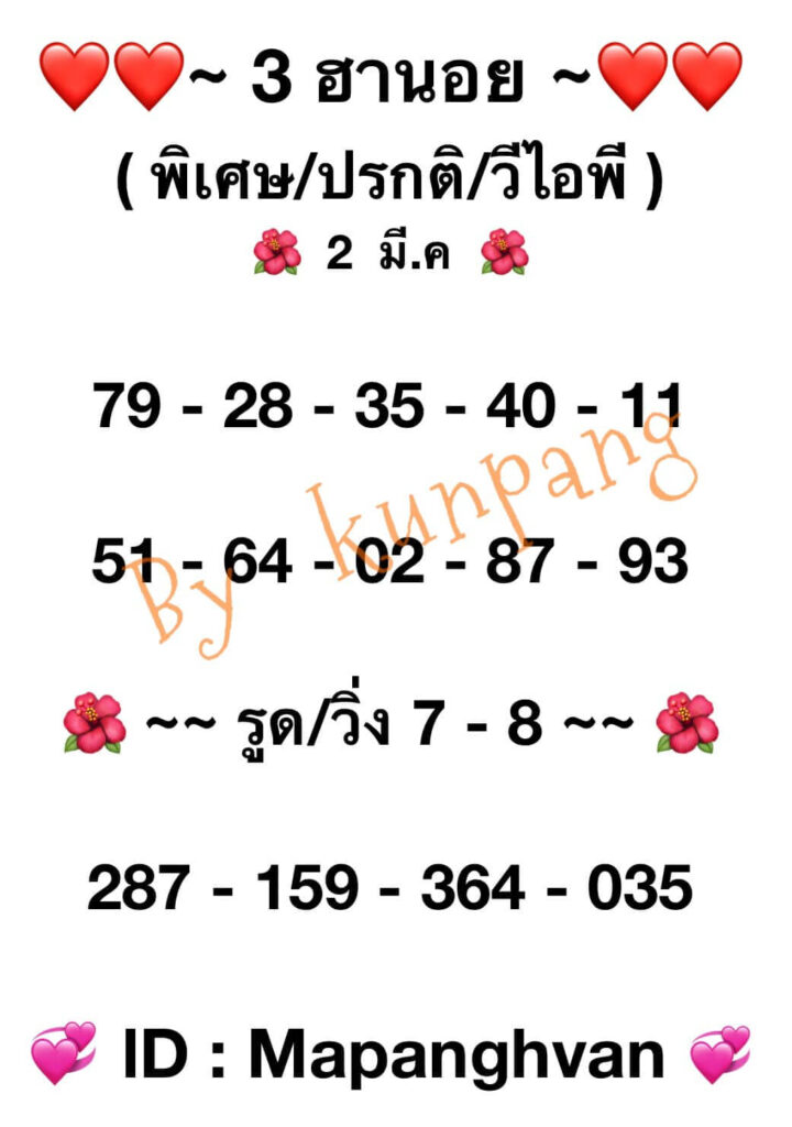 แนวทางหวยฮานอย 2/3/66 ชุดที่ 2