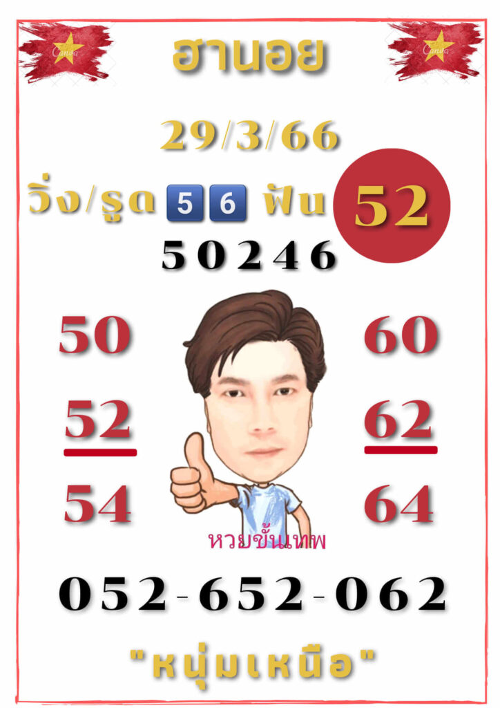 แนวทางหวยฮานอย 29/3/66 ชุดที่ 14
