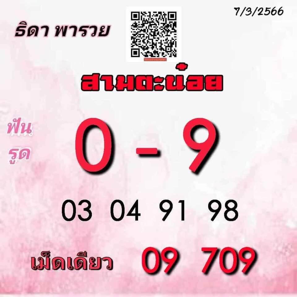 แนวทางหวยฮานอย 7/3/66 ชุดที่ 8