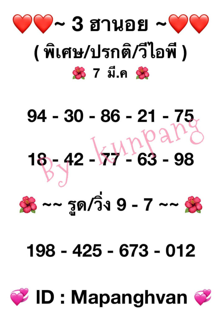 แนวทางหวยฮานอย 7/3/66 ชุดที่ 9