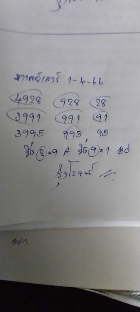 แนวทางหวยมาเลย์ 1/4/66 ชุดที่ 1