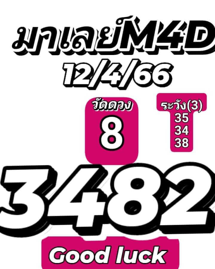 แนวทางหวยมาเลย์ 12/4/66 ชุดที่ 4