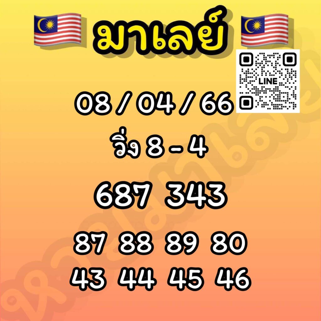 แนวทางหวยมาเลย์ 8/4/66 ชุดที่ 12