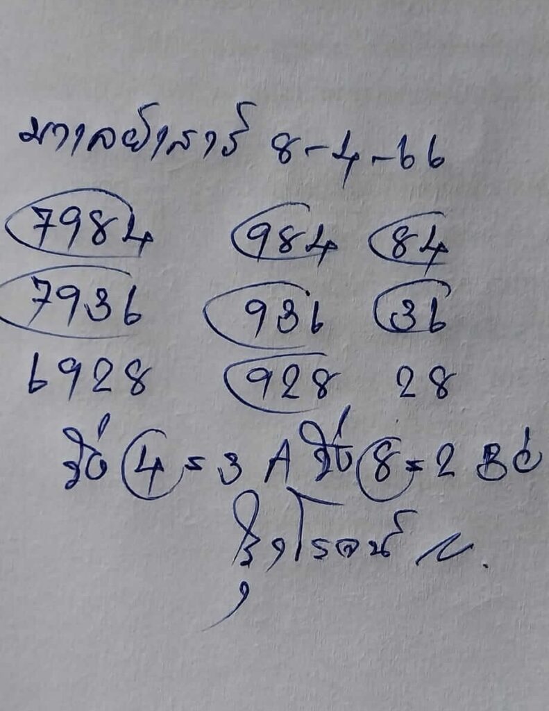 แนวทางหวยมาเลย์ 8/4/66 ชุดที่ 4