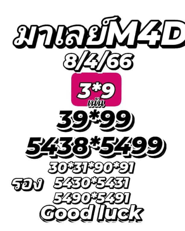 แนวทางหวยมาเลย์ 8/4/66 ชุดที่ 8