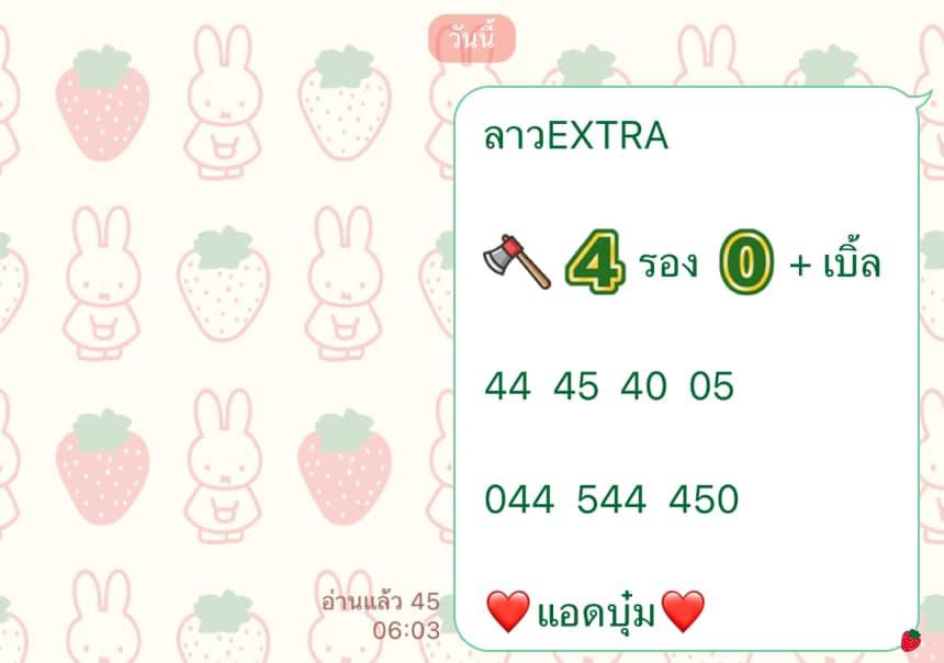 แนวทางหวยลาว 10/4/66 ชุดที่ 4