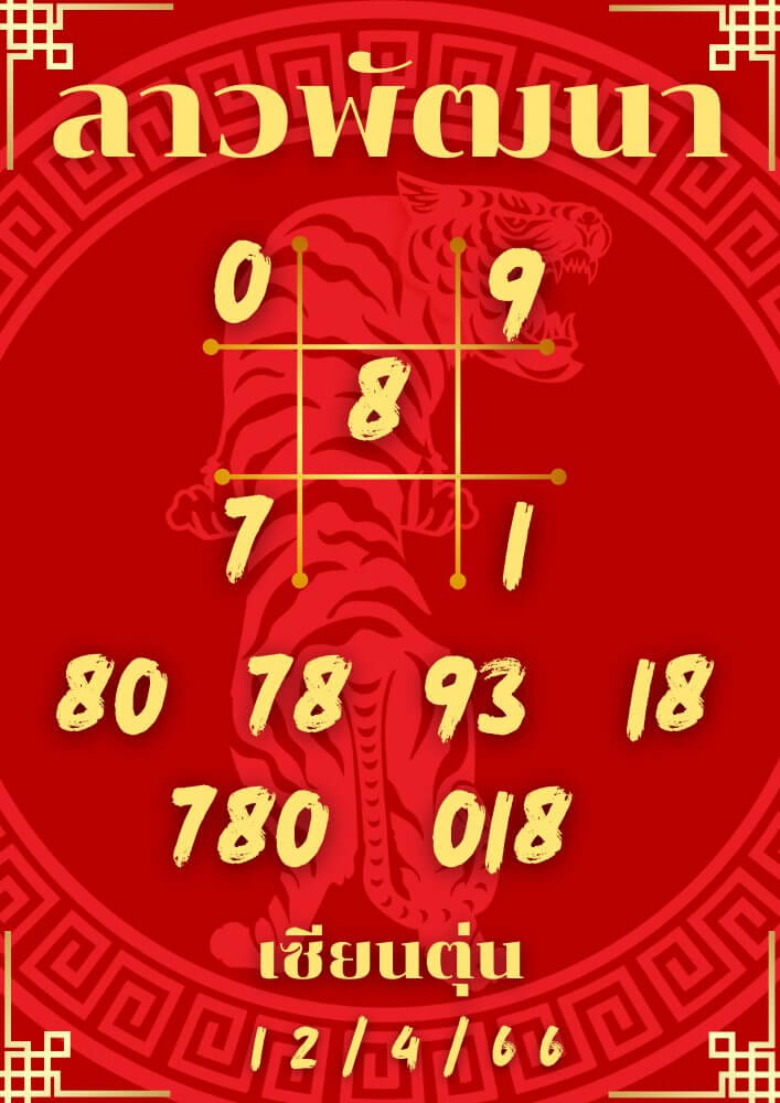 แนวทางหวยลาว 12/4/66 ชุดที่ 3