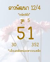 แนวทางหวยลาว 12/4/66 ชุดที่ 5