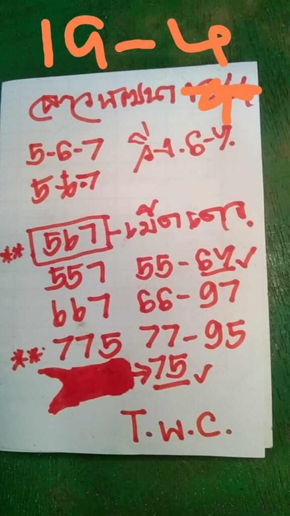 แนวทางหวยลาว 19/4/66 ชุดที่ 4