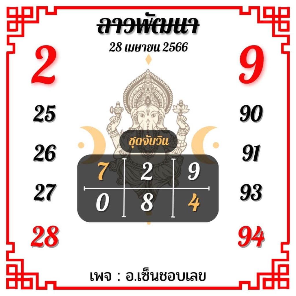 แนวทางหวยลาว 28/4/66 ชุดที่ 1