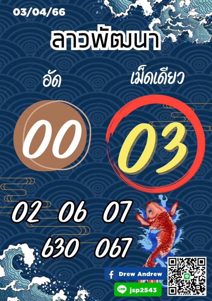 แนวทางหวยลาว 3/4/66 ชุดที่ 4