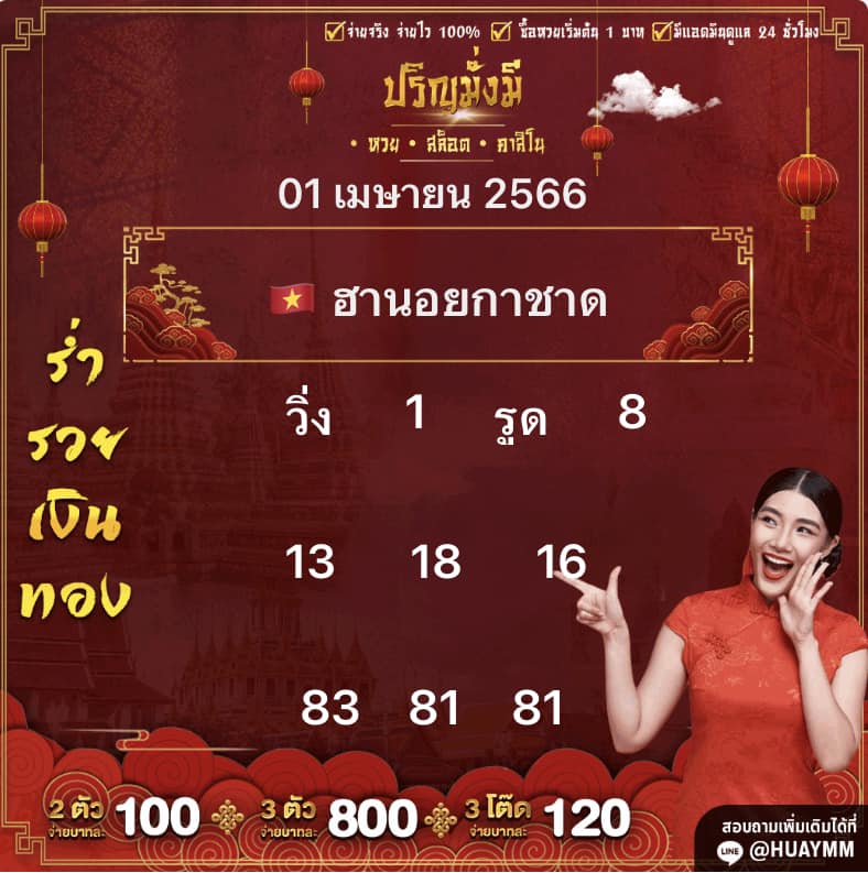 แนวทางหวยฮานอย 1/4/66 ชุดที่ 4