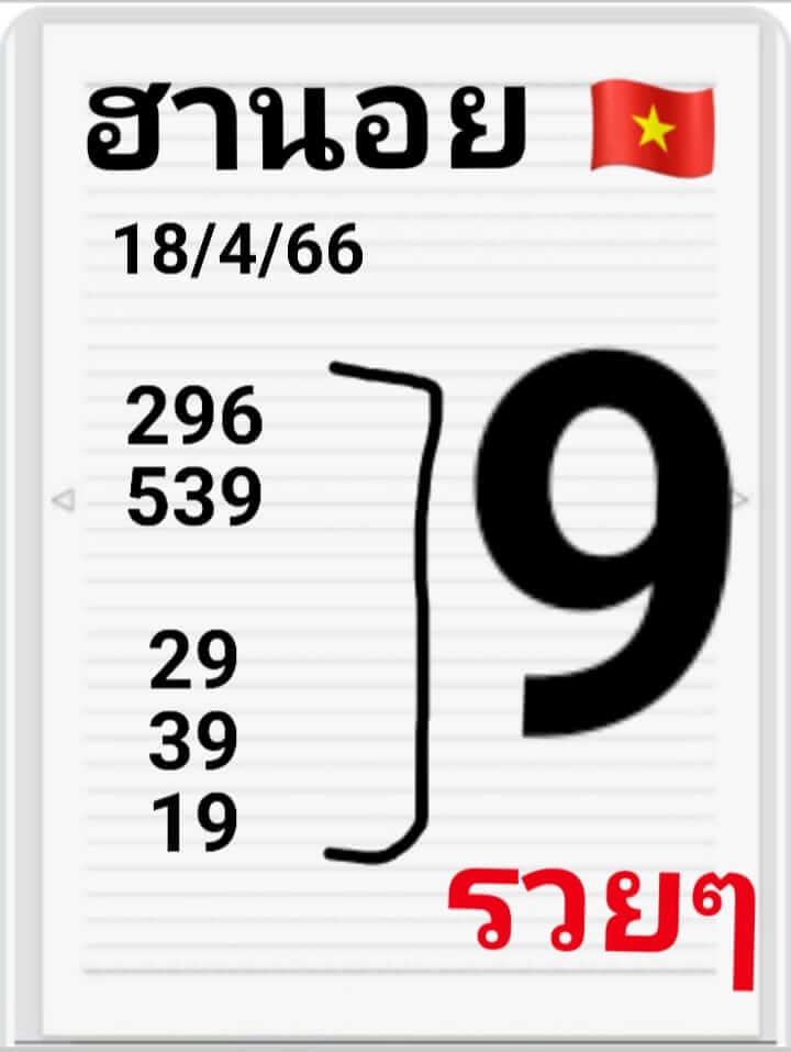 แนวทางหวยฮานอย 18/4/66 ชุดที่ 7