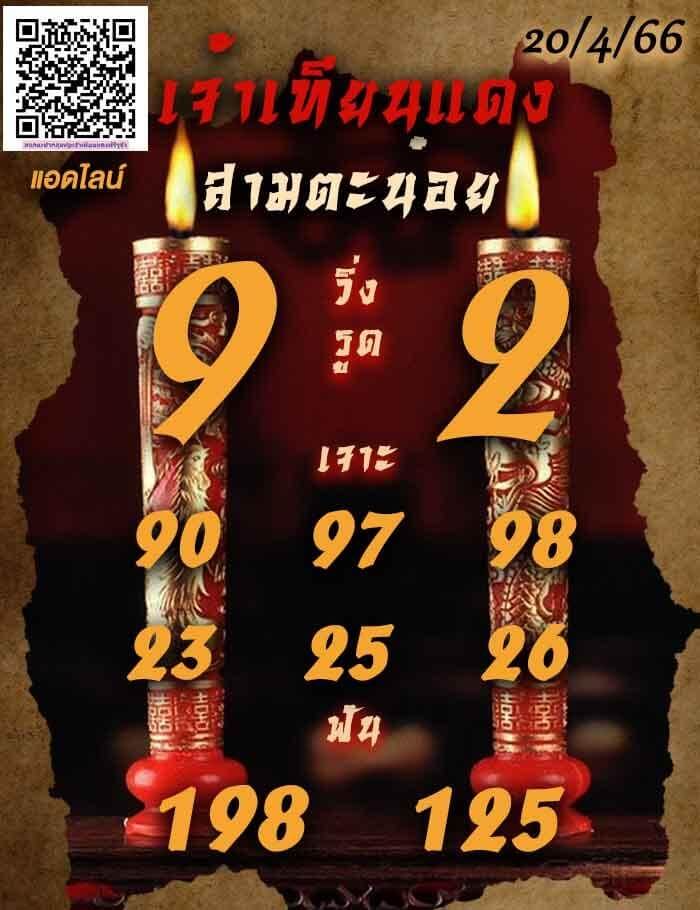 แนวทางหวยฮานอย 20/4/66 ชุดที่ 2