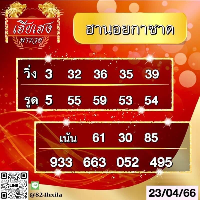 แนวทางหวยฮานอย 2/4/66 ชุดที่ 1