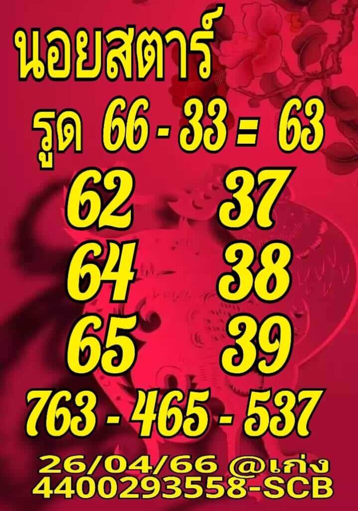 แนวทางหวยฮานอย 26/4/66 ชุดที่ 5